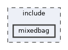 /home/runner/work/mixedbag/mixedbag/src/include/mixedbag